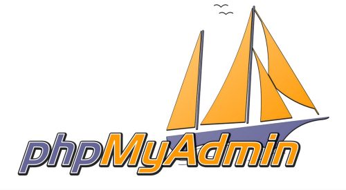 phpmyadmin-wordpress-haslo