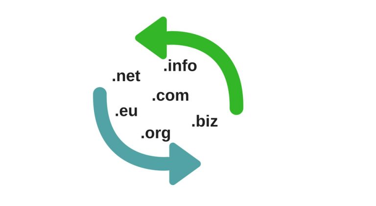 cykl życia domen globalnych whois eurid