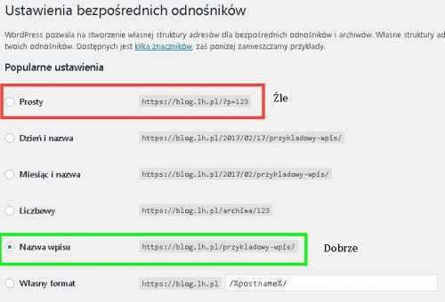 seo wordpress ustawienia linków bezpośrednich