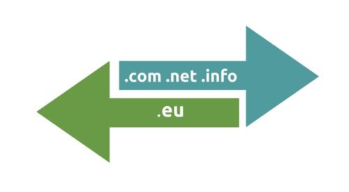 transfer domen globalnych,domeny .eu, icann
