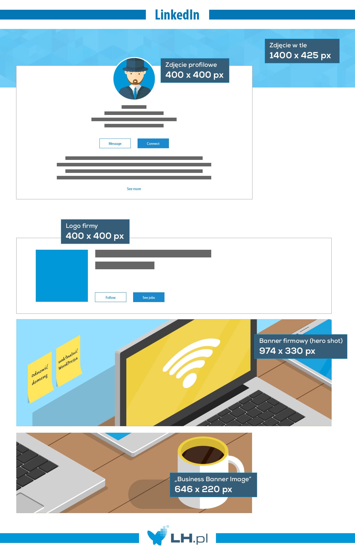 Wymiary grafik na LinkedIn 2017