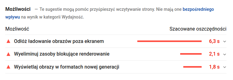 PageSpeed Insights - komunikat "Odłóż ładowanie obrazów poza ekranem"