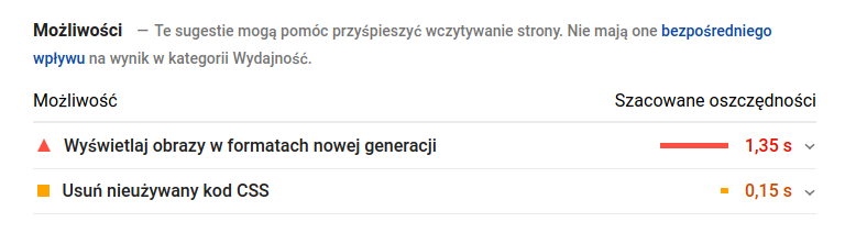 Wyświetlaj obrazy w formatach nowej generacji