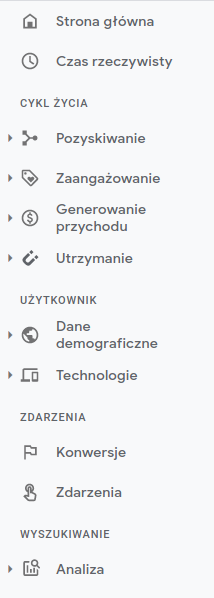 Google Analytics 4 menu - rozbudowane raporty.