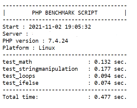 PHP Benchmark