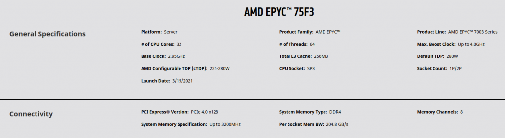 specyfikacja procesora AMD