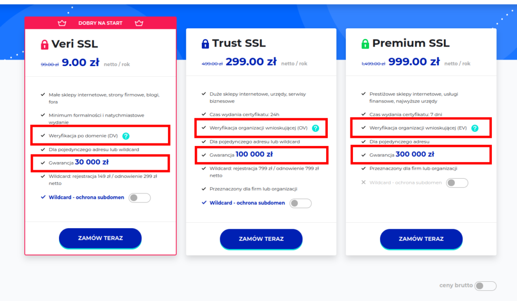 Czym różni się płatny certyfikat SSL od bezpłatnego?